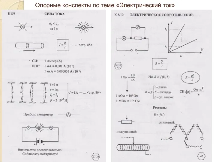 Опорные конспекты по теме «Электрический ток»