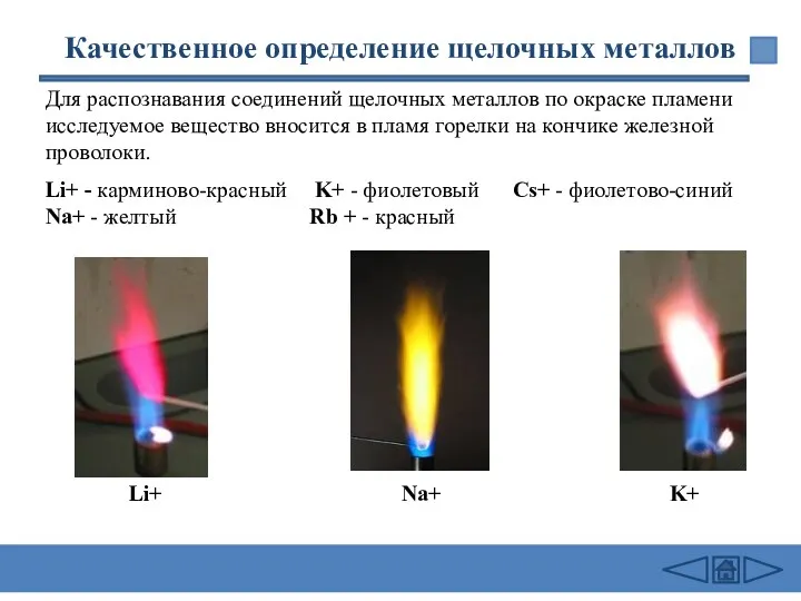Качественное определение щелочных металлов Li+ Na+ K+ Для распознавания соединений