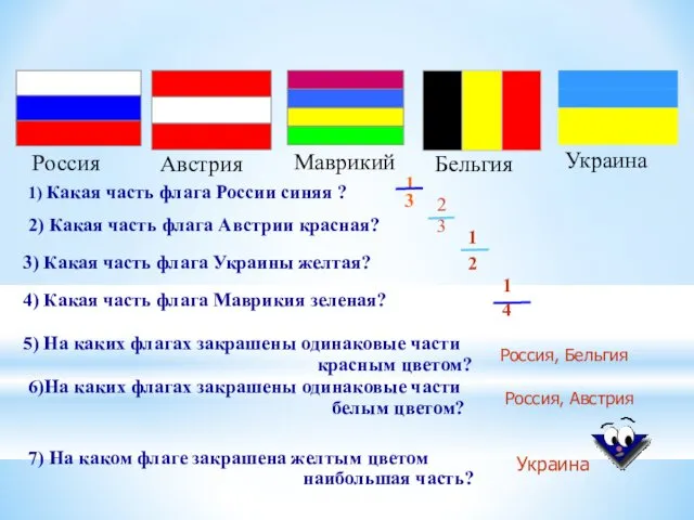 Математический диктант "Флаги" Россия, Бельгия Украина Россия, Австрия 1) Какая часть флага России