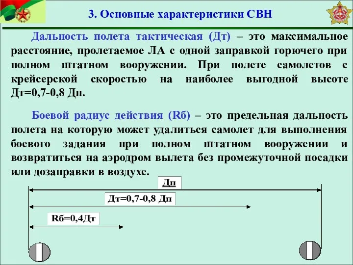 Дальность полета тактическая (Дт) – это максимальное расстояние, пролетаемое ЛА