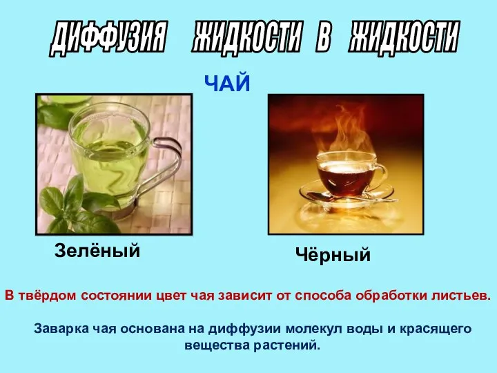ДИФФУЗИЯ ЖИДКОСТИ В ЖИДКОСТИ ЧАЙ Зелёный Чёрный В твёрдом состоянии цвет чая зависит