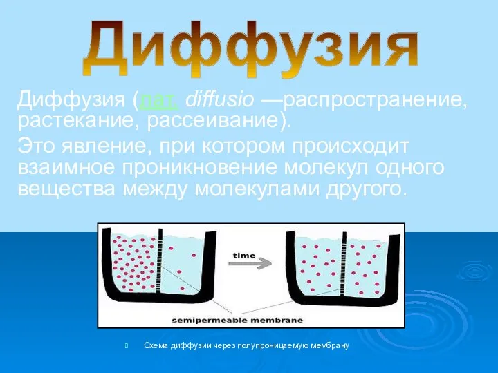 Диффузия (лат. diffusio —распространение, растекание, рассеивание). Это явление, при котором