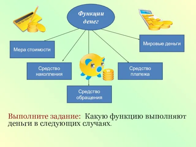 Выполните задание: Какую функцию выполняют деньги в следующих случаях. Функции