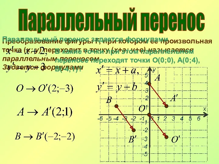 Параллельный перенос Преобразование фигуры F, при котором ее произвольная точка