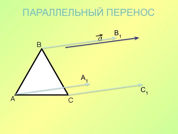 ПАРАЛЛЕЛЬНЫЙ ПЕРЕНОС С1 А1 В1 С А В