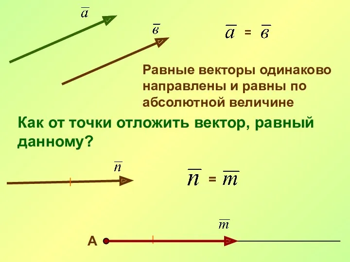 = Равные векторы одинаково направлены и равны по абсолютной величине