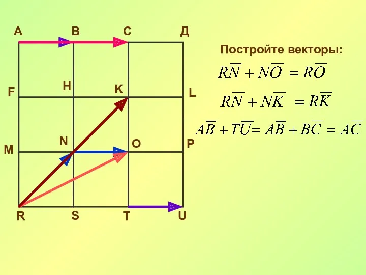 А В С Д F H K L M N