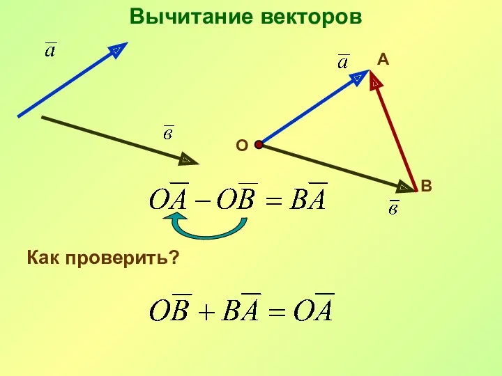 Вычитание векторов О А В Как проверить?