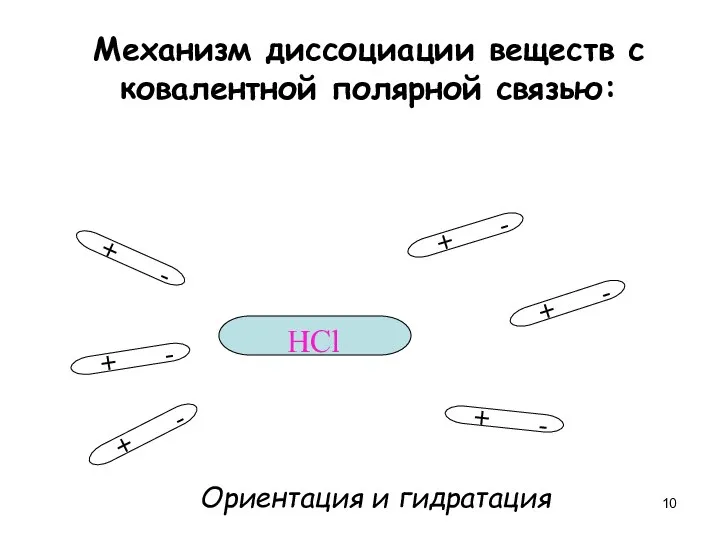 Механизм диссоциации веществ с ковалентной полярной связью: + - +