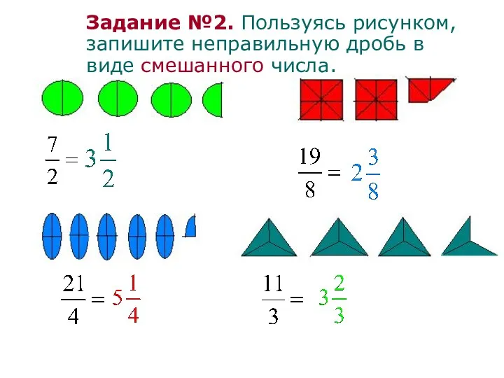 Задание №2. Пользуясь рисунком, запишите неправильную дробь в виде смешанного числа.