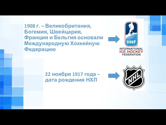 22 ноября 1917 года – дата рождения НХЛ 1908 г.