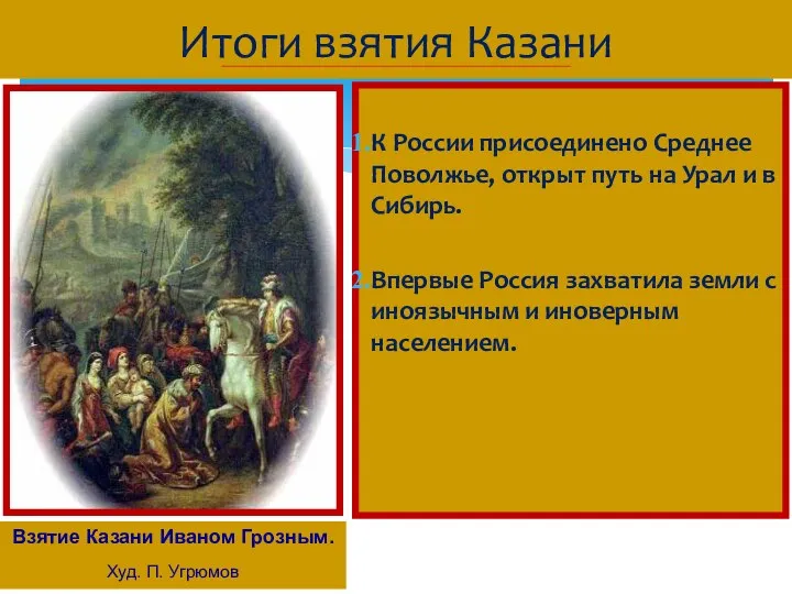 Итоги взятия Казани К России присоединено Среднее Поволжье, открыт путь