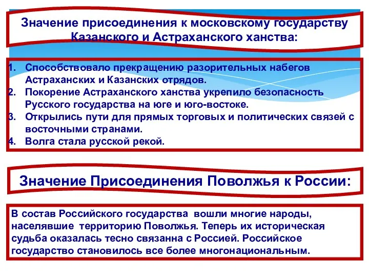 Значение присоединения к московскому государству Казанского и Астраханского ханства: Значение