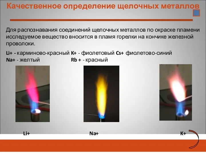 Качественное определение щелочных металлов Li+ Na+ K+ Для распознавания соединений