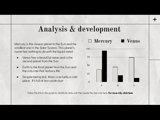 Analysis & development Follow the link in the graph to
