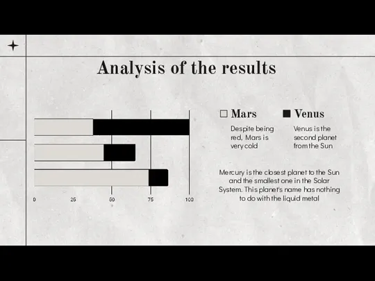 Analysis of the results Mars Despite being red, Mars is