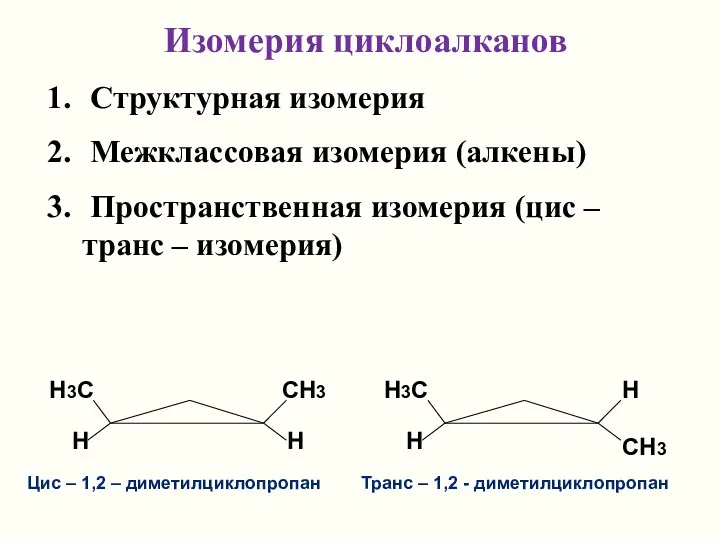 Изомерия циклоалканов Структурная изомерия Межклассовая изомерия (алкены) Пространственная изомерия (цис