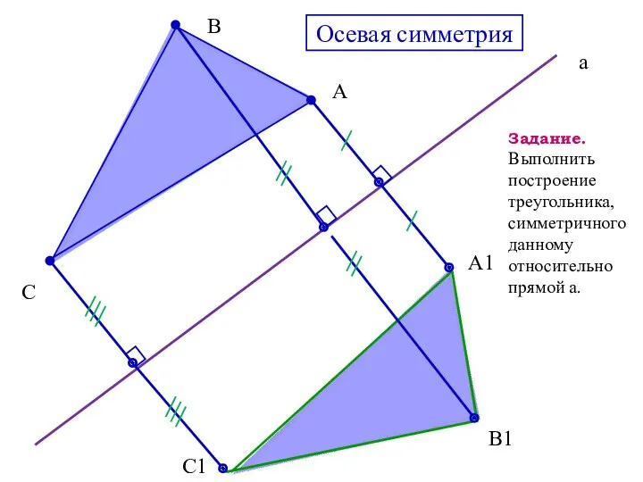 B C А C1 B1 A1 а Осевая симметрия Задание.