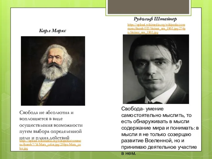 Карл Маркс Рудольф Штайнер Свобода не абсолютна и воплощается в