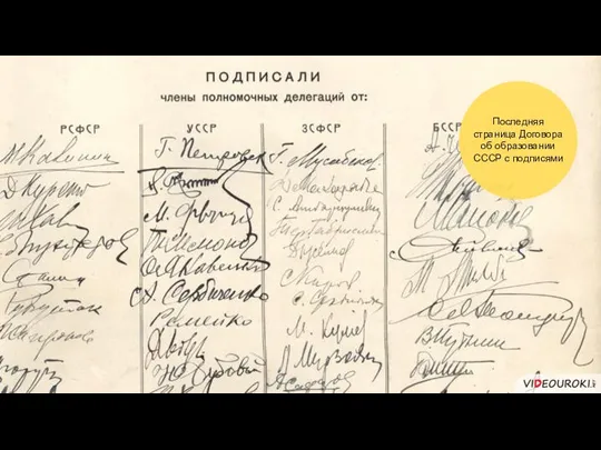 Последняя страница Договора об образовании СССР с подписями