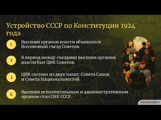 Устройство СССР по Конституции 1924 года Высшим органом власти объявлялся