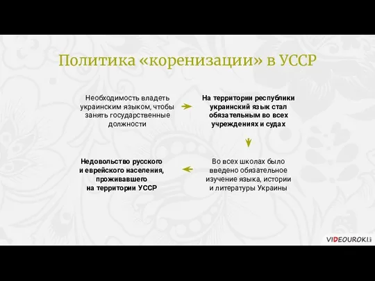 Необходимость владеть украинским языком, чтобы занять государственные должности На территории