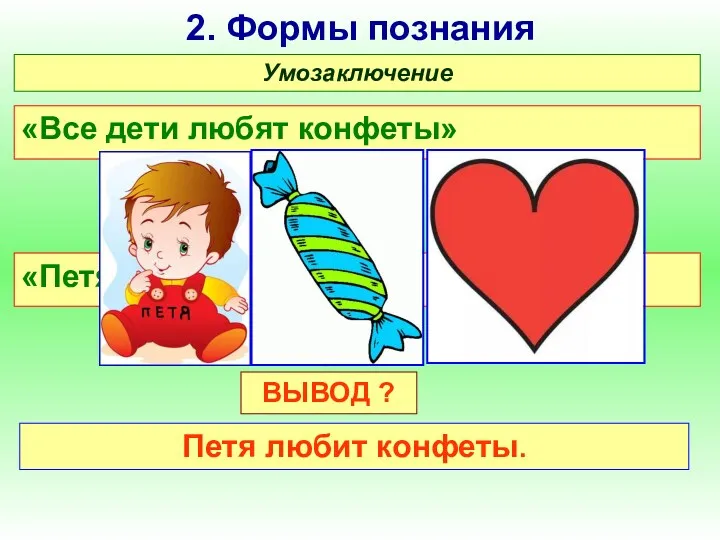 2. Формы познания «Все дети любят конфеты» «Петя – ребенок» ВЫВОД ? Петя любит конфеты. Умозаключение