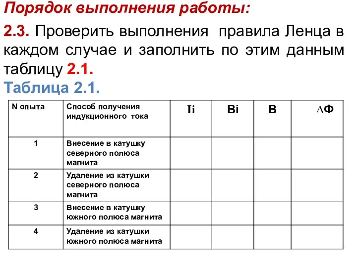 Порядок выполнения работы: 2.3. Проверить выполнения правила Ленца в каждом