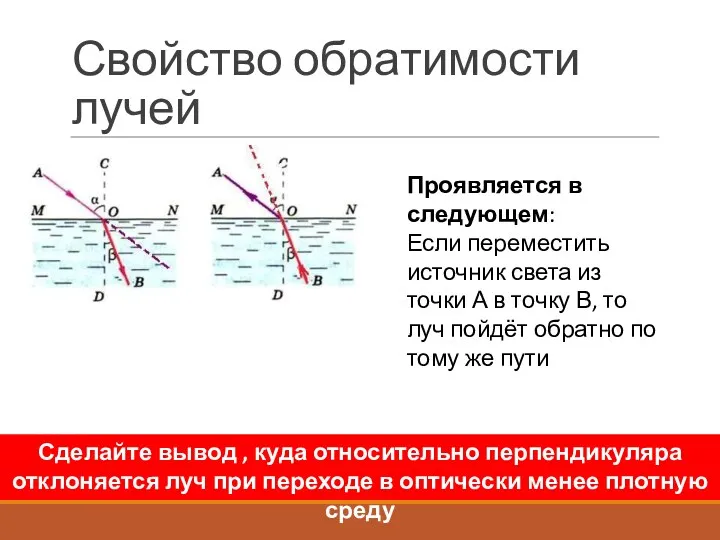 Сделайте вывод , куда относительно перпендикуляра отклоняется луч при переходе