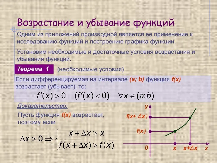 Возрастание и убывание функций Одним из приложений производной является ее