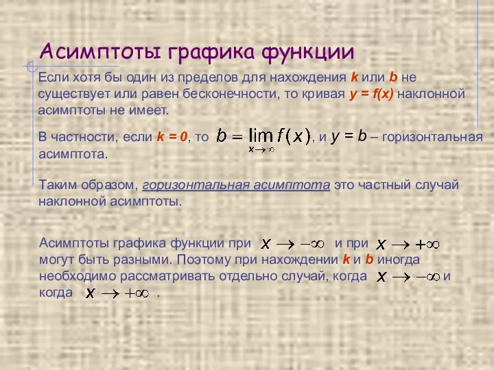 Асимптоты графика функции Если хотя бы один из пределов для