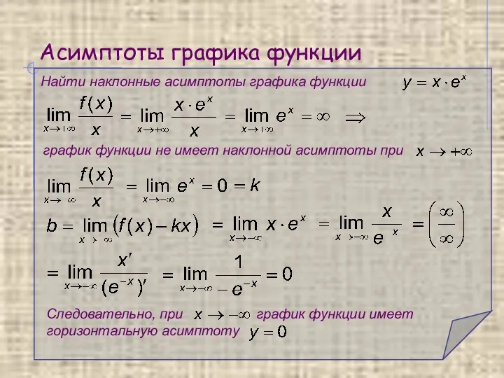 Асимптоты графика функции Найти наклонные асимптоты графика функции