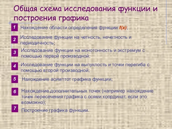 Общая схема исследования функции и построения графика 1 Нахождение области