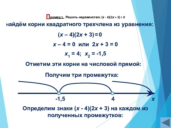 Пример 1. Решить неравенство: (х - 4)(2х + 3) >