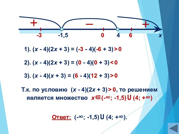 4 -1,5 х 1). (х - 4)(2х + 3) =