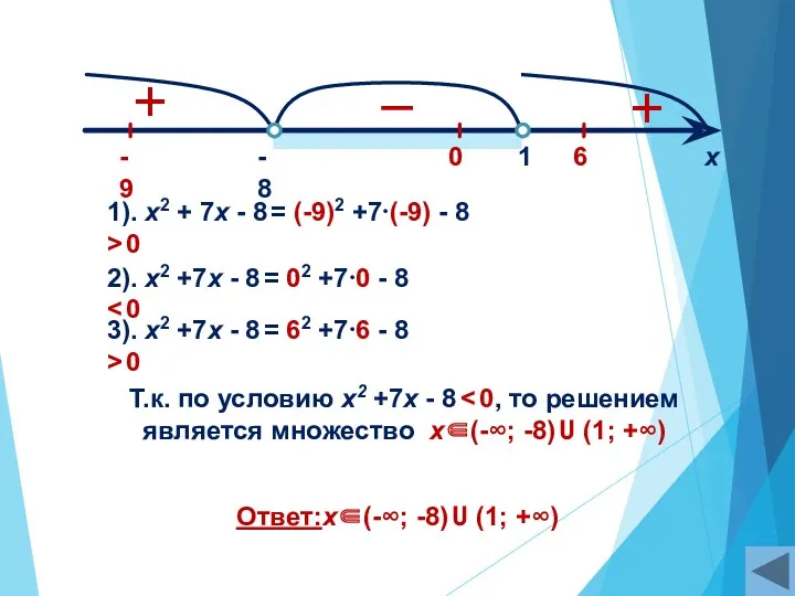 + 1 -8 х 1). х2 + 7х - 8