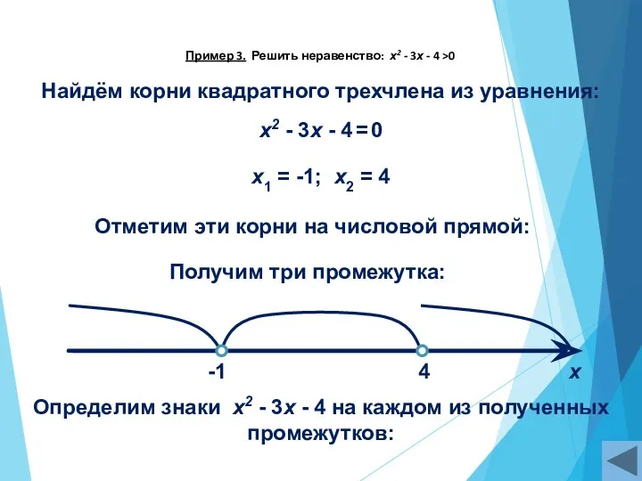 Пример 3. Решить неравенство: х2 - 3х - 4 >0