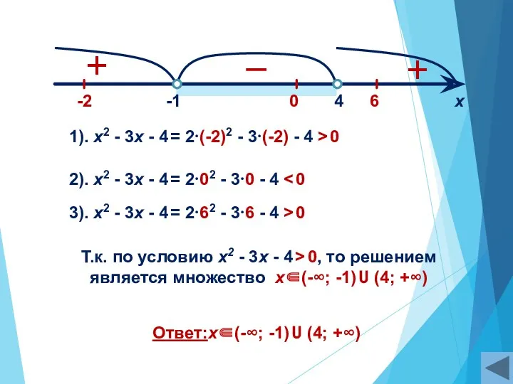 + 4 -1 х 1). х2 - 3х - 4