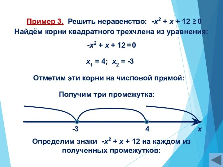 Пример 3. Решить неравенство: -х2 + х + 12 ≥