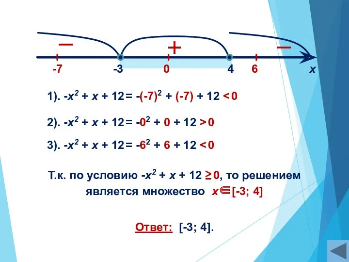 + – 4 -3 х 1). -х2 + х +