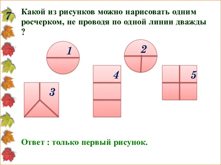 7 Какой из рисунков можно нарисовать одним росчерком, не проводя