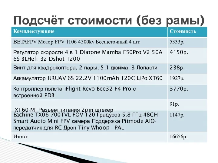 Подсчёт стоимости (без рамы) XT60-M, Разъем питания 2pin штекер