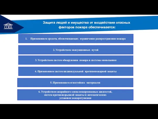 РЕМОНТ Защита людей и имущества от воздействия опасных факторов пожара