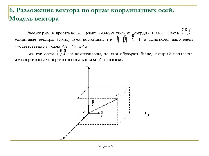 6. Разложение вектора по ортам координатных осей. Модуль вектора