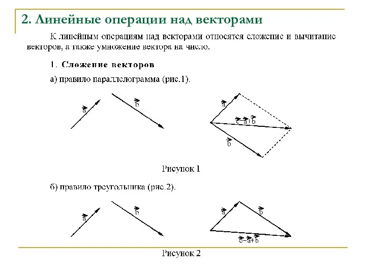 2. Линейные операции над векторами