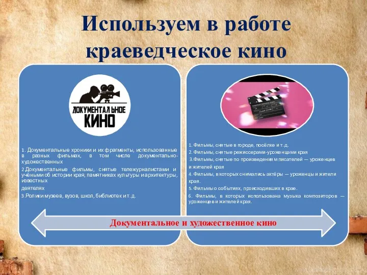 Используем в работе краеведческое кино Документальное и художественное кино