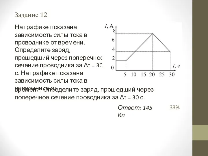 Задание 12 33% На графике показана зависимость силы тока в