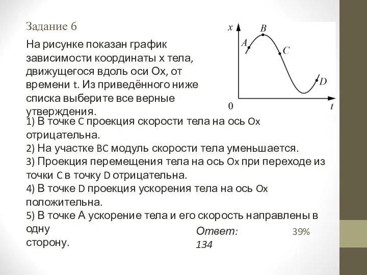 Задание 6 39% На рисунке показан график зависимости координаты х