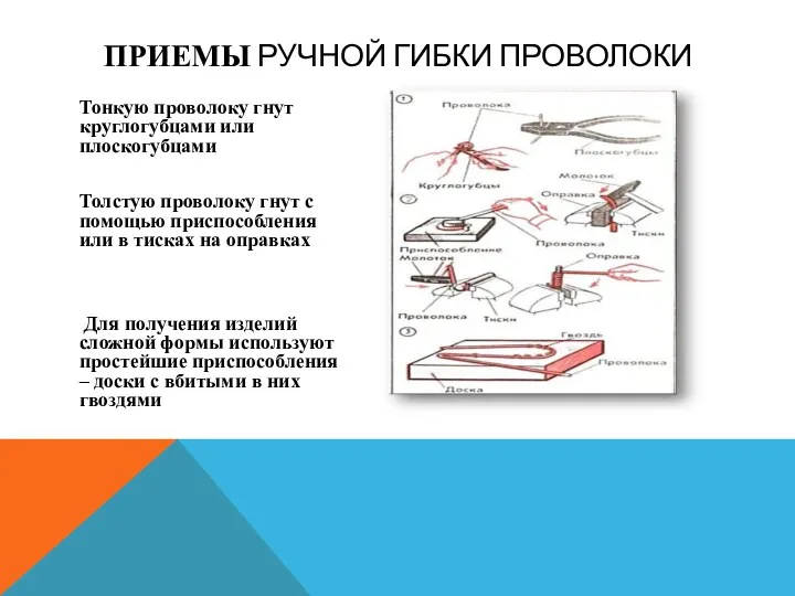 Тонкую проволоку гнут круглогубцами или плоскогубцами Толстую проволоку гнут с