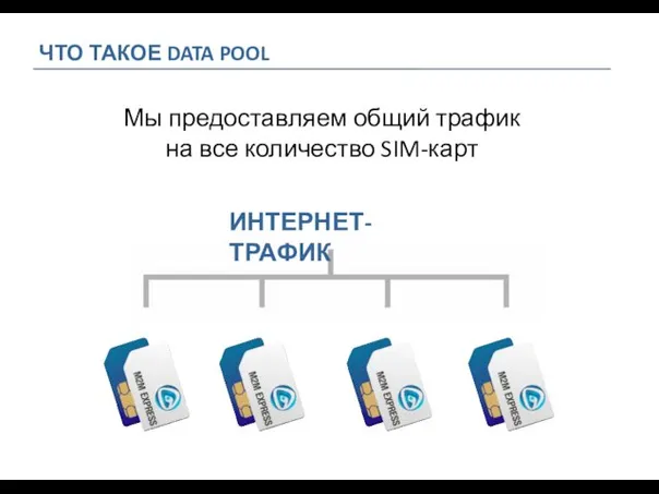 ЧТО ТАКОЕ DATA POOL Мы предоставляем общий трафик на все количество SIM-карт ИНТЕРНЕТ-ТРАФИК